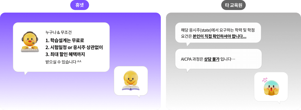 휴넷 누구나&무조건 1. 학습설계는 무료로 2. 시험일정 or 응시주 상관없이 3. 최대 할인 혜택까지 받으실 수 있습니다^^ 타 교육원 해당 응시주(state)에서 요구하는 학력 및 학점 요건은 본인이 직접 확인하셔야 합니다... AICPA 과정은 상담 불가 입니다...