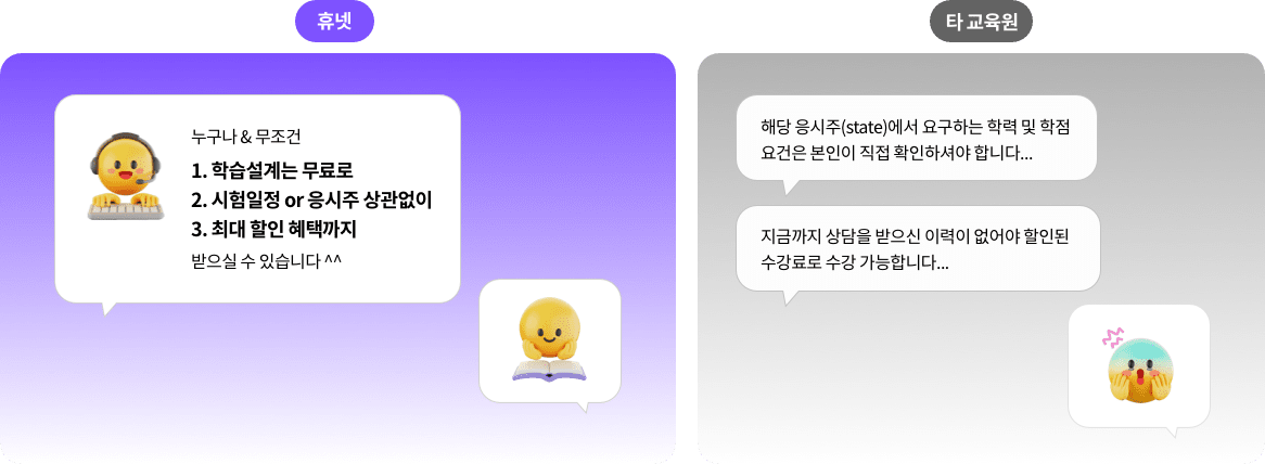휴넷 누구나&무조건 1. 학습설계는 무료로 2. 최대 할인 혜택까지 받으실 수 있습니다^^ 타 교육원 학습설계를 받으시면 안내된 가격으로 수강이 불가합니다.. 지금까지 상담을 받으신 이력이 없어야 할인된 수강료로 수강 가능합니다...