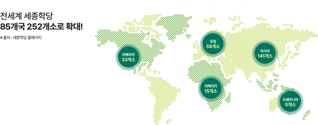 전세계 세종학당 85개국 252개소로 확대! 출처 : 세종학당 홈페이지
