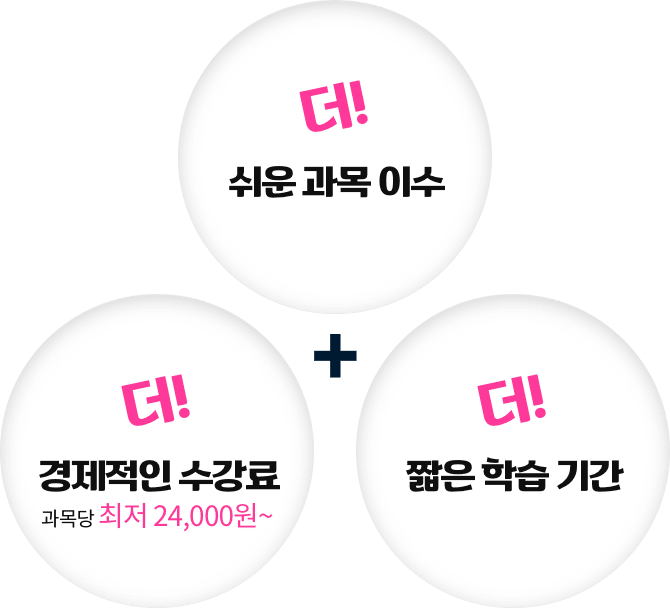 더 쉬운 과목 이수, 더 경제적인 수강료 과목당 최저 24000원부터, 더 짧은 학습 기간