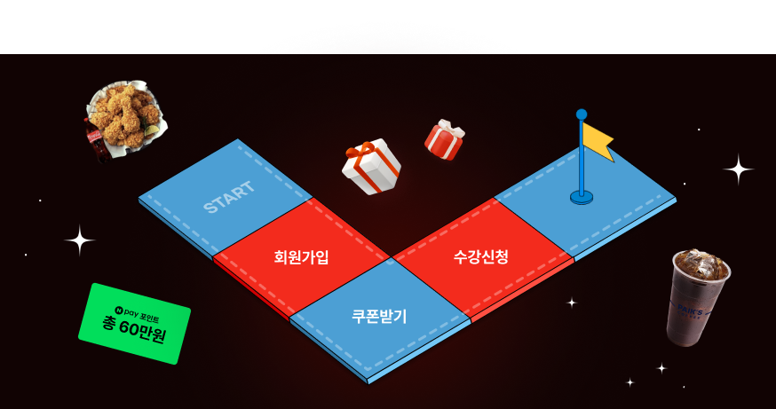 회원가입, 쿠폰받기, 수강신청 올해 마지막 1학기 목표 달성 챌린지 할인쿠폰 100% 지급